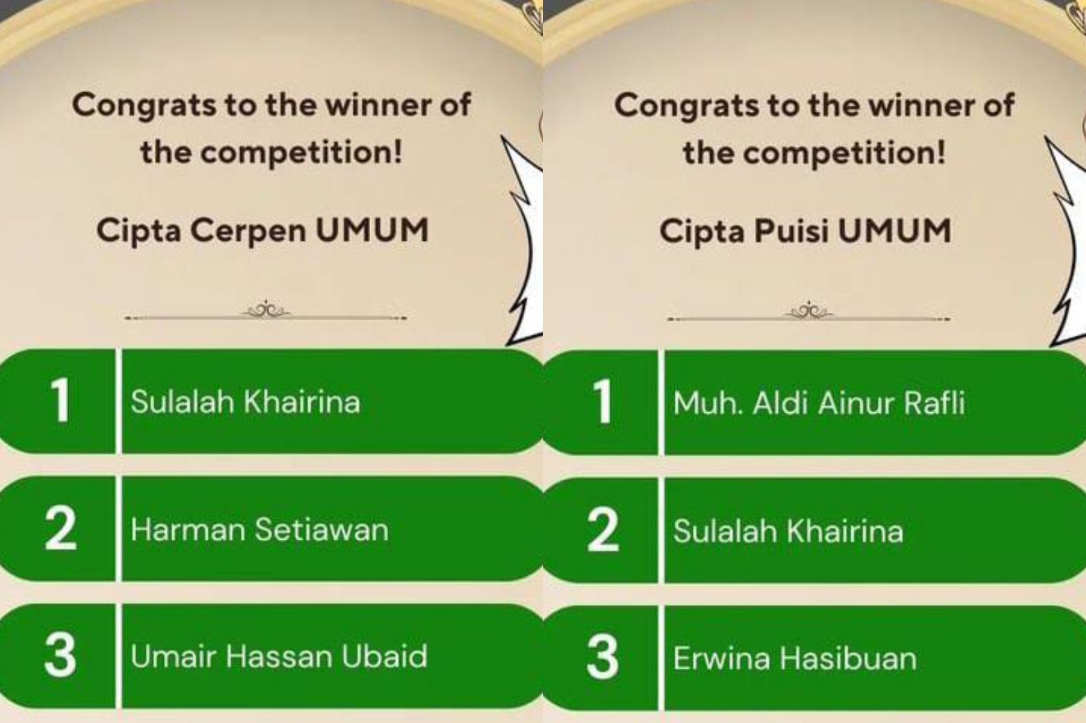 MAHASISWA ILHA RAIH JUARA CIPTA CERPEN DAN CIPTA PUISI NASIONAL